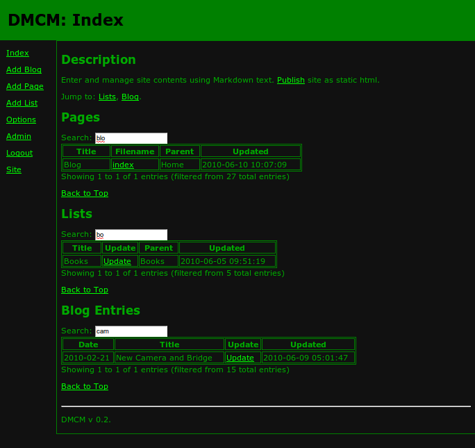 DMCM Index