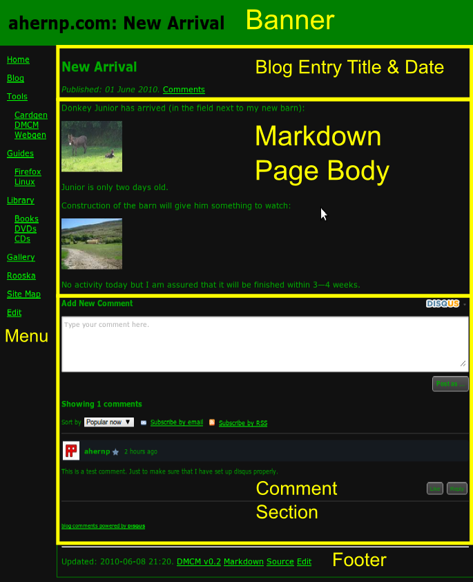 blog entry